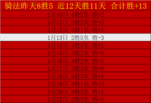 台北女足力,克泰国队晋,级亚运,半岛,BanDao,半岛官网,半岛体育官网,半岛体育下载,半岛APP