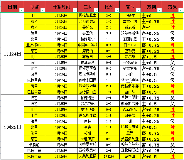 哈尔滨亚冬,会举办中华,体育精神颂,半岛,BanDao,半岛官网,半岛体育官网,半岛体育下载,半岛APP