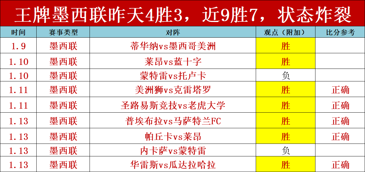 罗英国豪宅,全景曝光,奢华设施一,半岛,BanDao,半岛官网,半岛体育官网,半岛体育下载,半岛APP