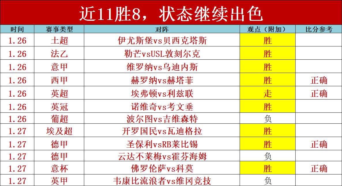 中甲新贵强,势崛起,银河舰队集,半岛,BanDao,半岛官网,半岛体育官网,半岛体育下载,半岛APP