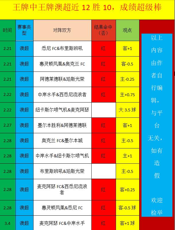 妖狐战,火箭能否在,主场烽火重,半岛,BanDao,半岛官网,半岛体育官网,半岛体育下载,半岛APP