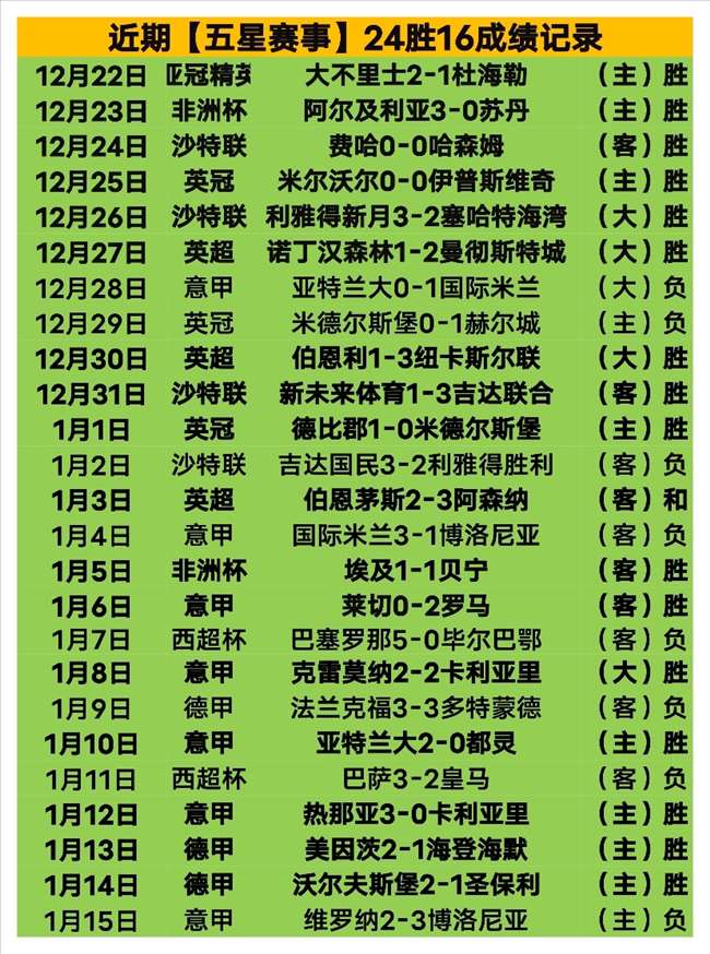 塔图姆正面,回应,畏惧,半岛,BanDao,半岛官网,半岛体育官网,半岛体育下载,半岛APP