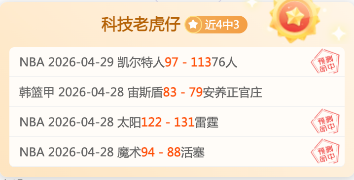 国际足联探,年世界杯扩,军至,半岛,BanDao,半岛官网,半岛体育官网,半岛体育下载,半岛APP